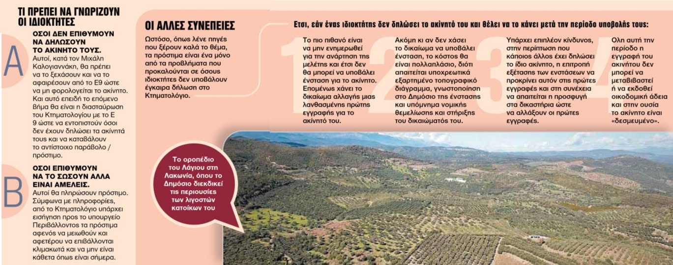 Το μεγαλύτερο πρόβλημα από την μη έγκαιρη δήλωση στο κτηματολόγιο δεν είναι το πρόστιμο που θα υποβληθεί.